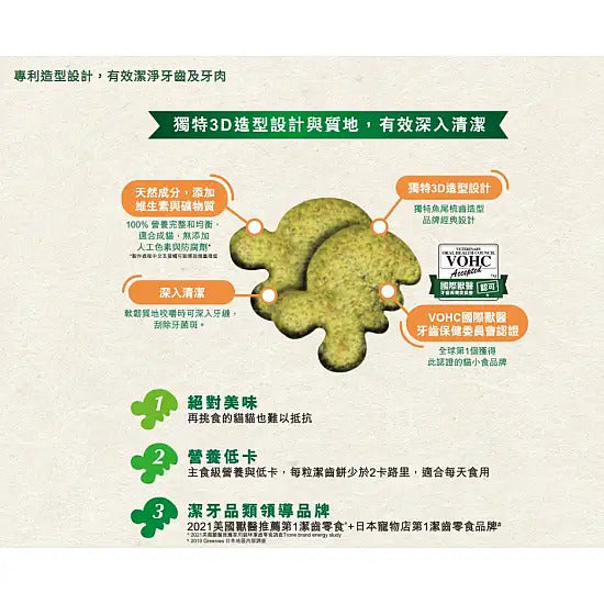 Greenies 潔齒貓小食 三文魚味 130g
