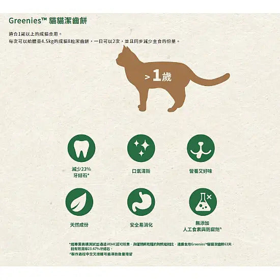 Greenies 潔齒貓小食 三文魚味 130g
