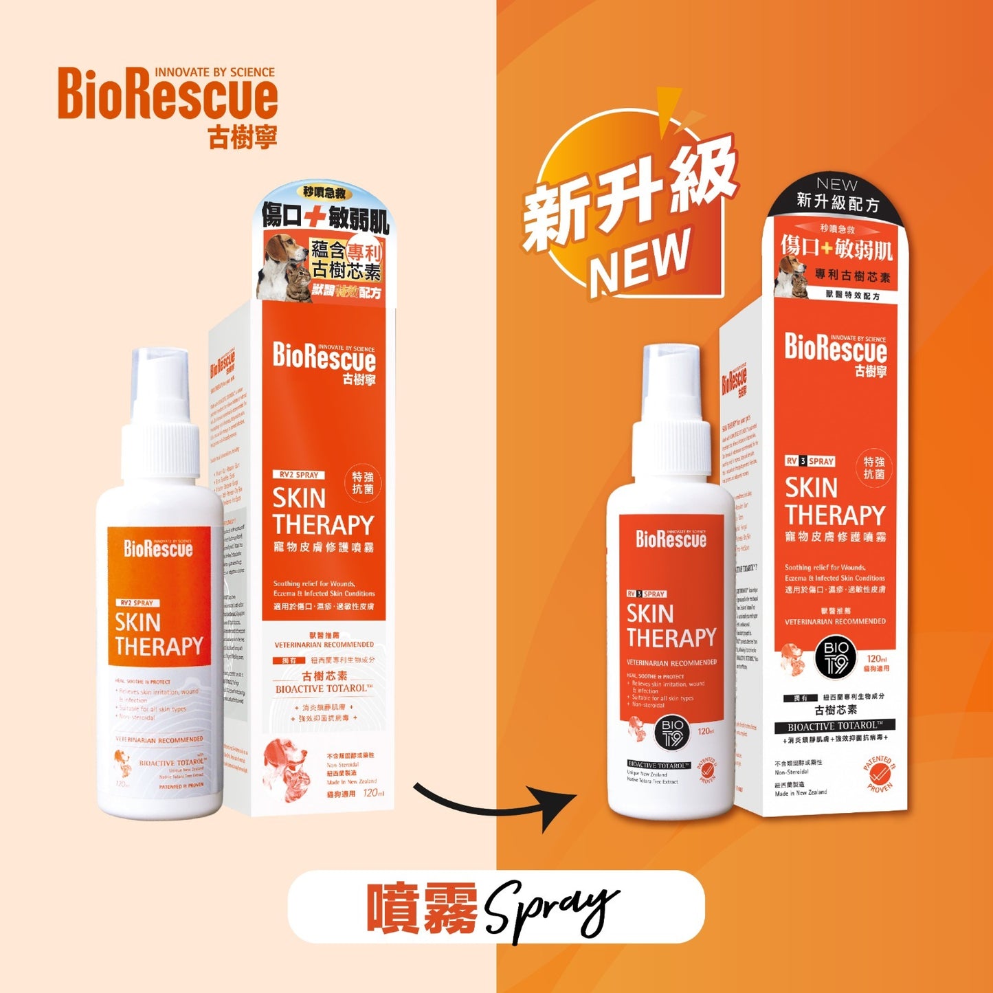 BioRescue古樹寧 (新配方)寵物皮膚修護噴霧 120ml